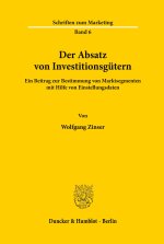 Der Absatz von Investitionsgütern.