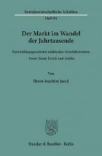 Der Markt im Wandel der Jahrtausende.