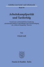 Arbeitskampfparität und Tariferfolg.
