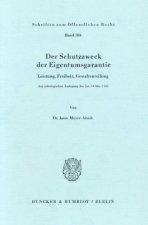 Der Schutzzweck der Eigentumsgarantie.