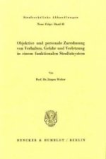 Objektive und personale Zurechnung von Verhalten, Gefahr und Verletzung in einem funktionellen Straftatsystem.