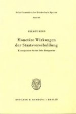 Monetäre Wirkungen der Staatsverschuldung.