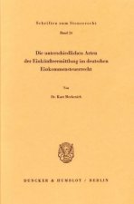Die unterschiedlichen Arten der Einkünfteermittlung im deutschen Einkommensteuerrecht.