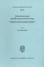 Schadensersatz und Kommerzialisierung.