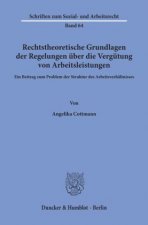 Rechtstheoretische Grundlagen der Regelungen über die Vergütung von Arbeitsleistungen.