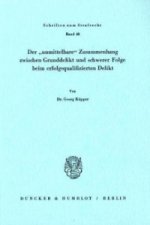 Der »unmittelbare« Zusammenhang zwischen Grunddelikt und schwerer Folge beim erfolgsqualifizierten Delikt.