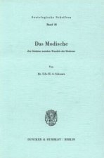 Das Modische.