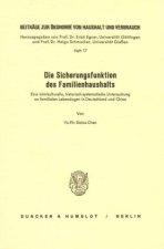 Die Sicherungsfunktion des Familienhaushalts.