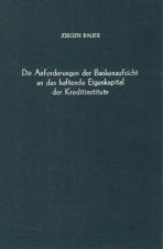 Die Anforderungen der Bankenaufsicht an das haftende Eigenkapital der Kreditinstitute.