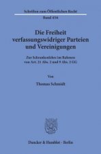 Die Freiheit verfassungswidriger Parteien und Vereinigungen.