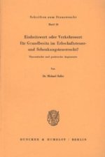 Einheitswert oder Verkehrswert für Grundbesitz im Erbschaftsteuer- und Schenkungsteuerrecht?