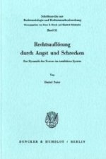 Rechtsauflösung durch Angst und Schrecken.