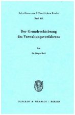 Der Grundrechtsbezug des Verwaltungsverfahrens.