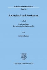 Rechtskraft und Restitution.