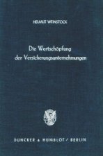 Die Wertschöpfung der Versicherungsunternehmungen.