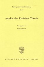 Aspekte der Kritischen Theorie.