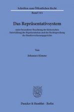 Das Repräsentativsystem