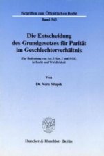 Die Entscheidung des Grundgesetzes für Parität im Geschlechterverhältnis.
