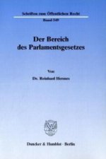 Der Bereich des Parlamentsgesetzes.