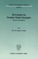 Bewertung von Produkt-Markt-Strategien.