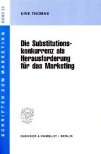 Die Substitutionskonkurrenz als Herausforderung für das Marketing.