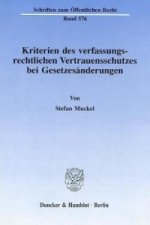 Kriterien des verfassungsrechtlichen Vertrauensschutzes bei Gesetzesänderungen.