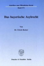 Das bayerische Asylrecht.