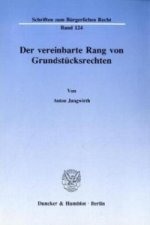 Der vereinbarte Rang von Grundstücksrechten.