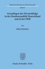 Gundlagen der Privaterbfolge in der Bundesrepublik Deutschland und in der DDR.