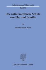 Der völkerrechtliche Schutz von Ehe und Familie.