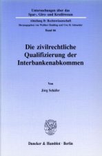 Die zivilrechtliche Qualifizierung der Interbankenabkommen.