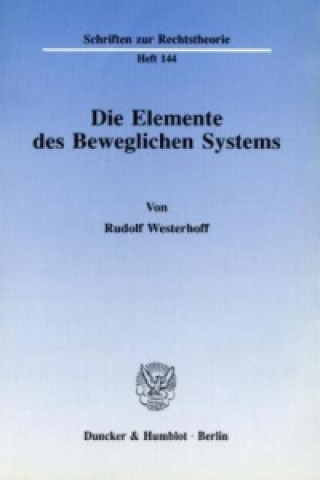 Die Elemente des Beweglichen Systems.
