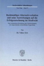 Rechtmäßiges Alternativverhalten und seine Auswirkungen auf die Erfolgszurechnung im Strafrecht.