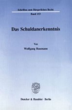 Das Schuldanerkenntnis.