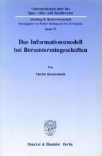 Das Informationsmodell bei Börsentermingeschäften.