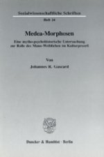 Medea-Morphosen.