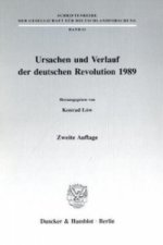 Ursachen und Verlauf der deutschen Revolution 1989.