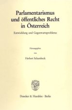 Parlamentarismus und öffentliches Recht in Österreich.