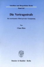 Die Vertragsstrafe.