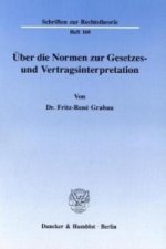 Über die Normen zur Gesetzes- und Vertragsinterpretation.