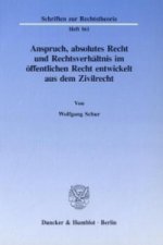 Anspruch, absolutes Recht und Rechtsverhältnis im öffentlichen Recht entwickelt aus dem Zivilrecht.