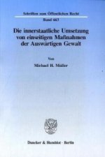 Die innerstaatliche Umsetzung von einseitigen Maßnahmen der Auswärtigen Gewalt.