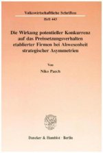 Die Wirkung potentieller Konkurrenz auf das Preissetzungsverhalten etablierter Firmen bei Abwesenheit strategischer Asymmetrien.