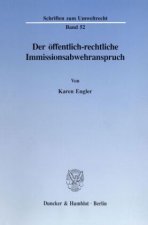 Der öffentlich-rechtliche Immissionsabwehranspruch.