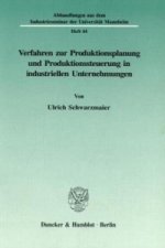 Verfahren zur Produktionsplanung und Produktionssteuerung in industriellen Unternehmungen.