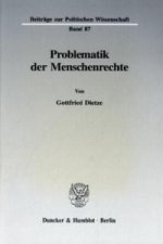 Problematik der Menschenrechte.