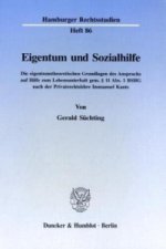 Eigentum und Sozialhilfe.