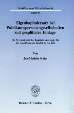 Eigenkapitalersatz bei Publikumspersonengesellschaften mit gesplitteter Einlage.