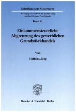 Einkommensteuerliche Abgrenzung des gewerblichen Grundstückhandels.