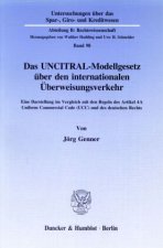 Das UNCITRAL-Modellgesetz über den internationalen Überweisungsverkehr.